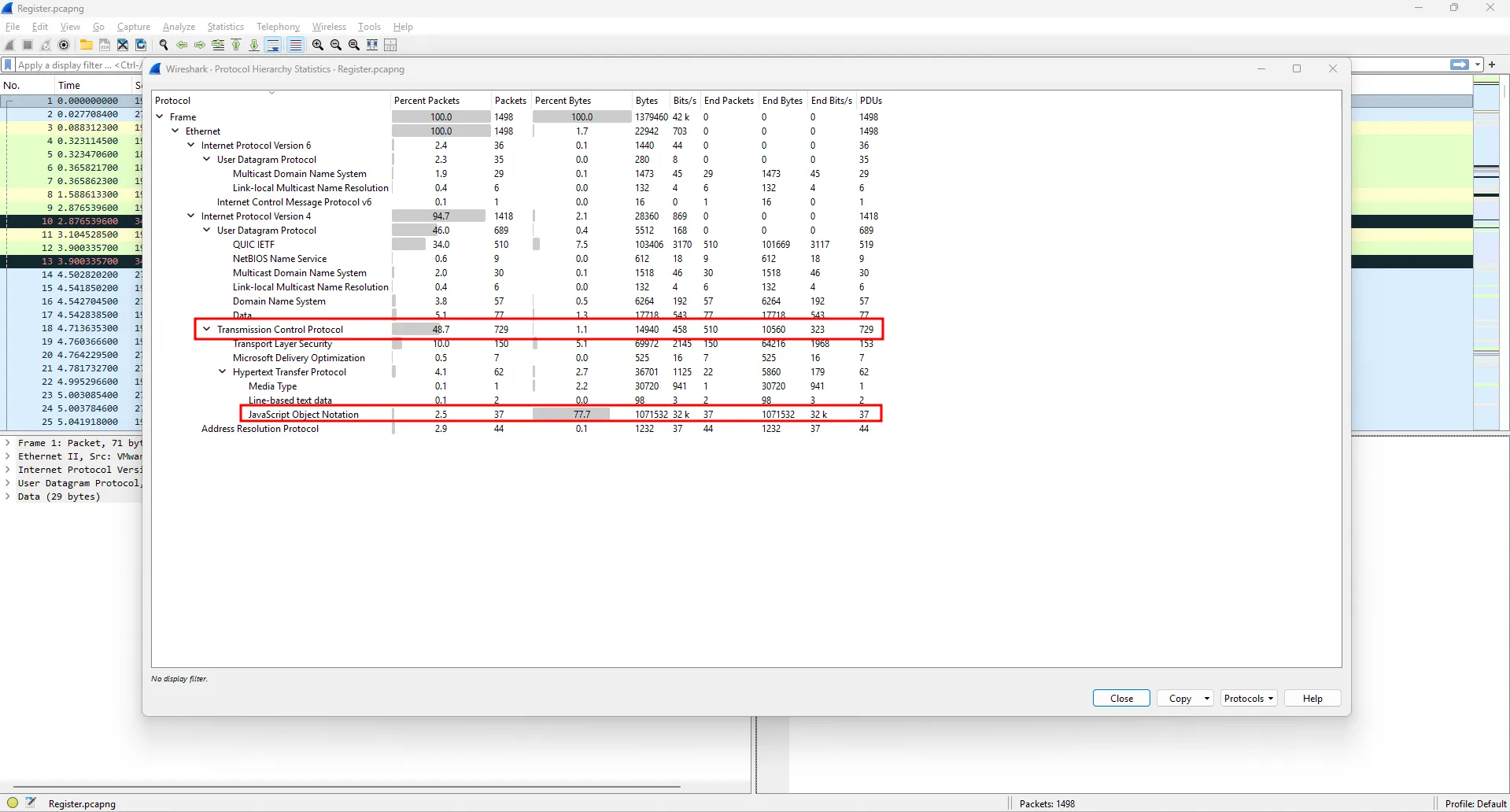 Protocol hierarchy showing JSON over TCP
